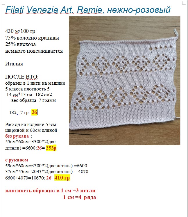 New Mill Super Soft, салатик расход